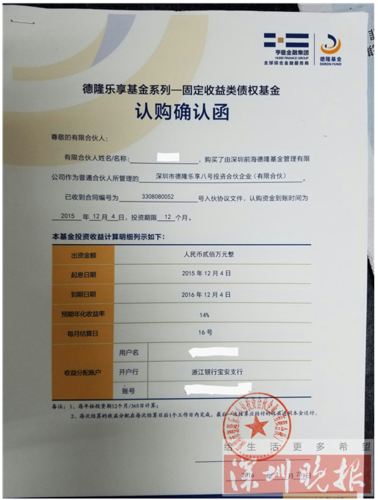 卖出认购开仓合约