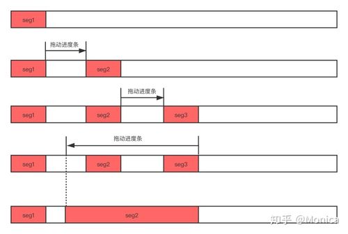 Android 边下边播