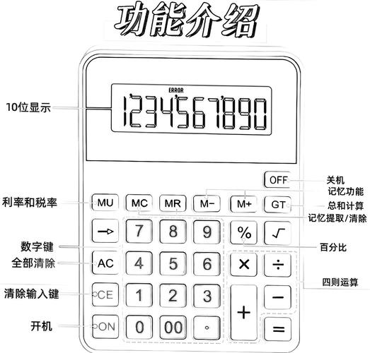 计算器开关机键是哪个键