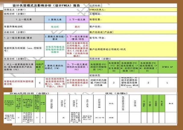 fmea软件排名