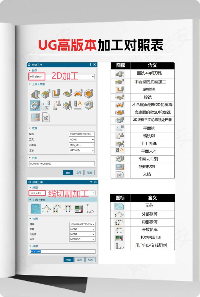 ug哪个版本比较好用