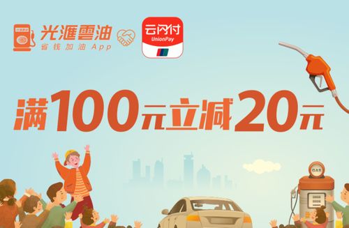 云闪付加油优惠活动