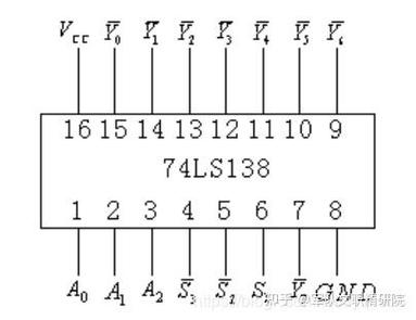 一串数字只保留后8位