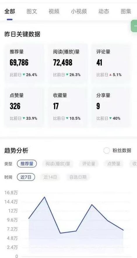 小红书拍视频是怎么赚钱的截图3