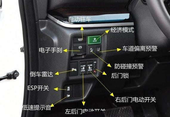 2013款奥德赛按键功能介绍