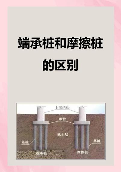 滚动摩擦属于什么摩擦