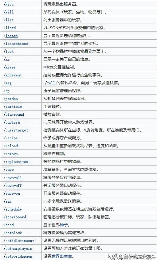 我的世界升级模板的指令代码