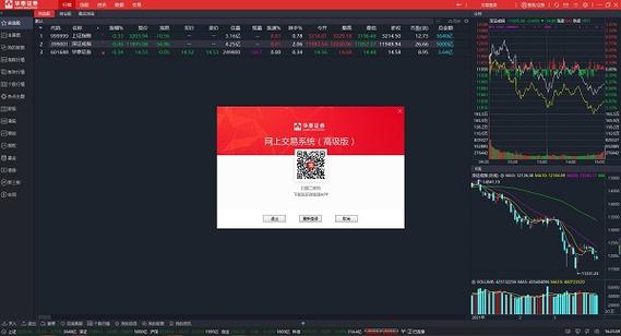 下载证券交易软件
