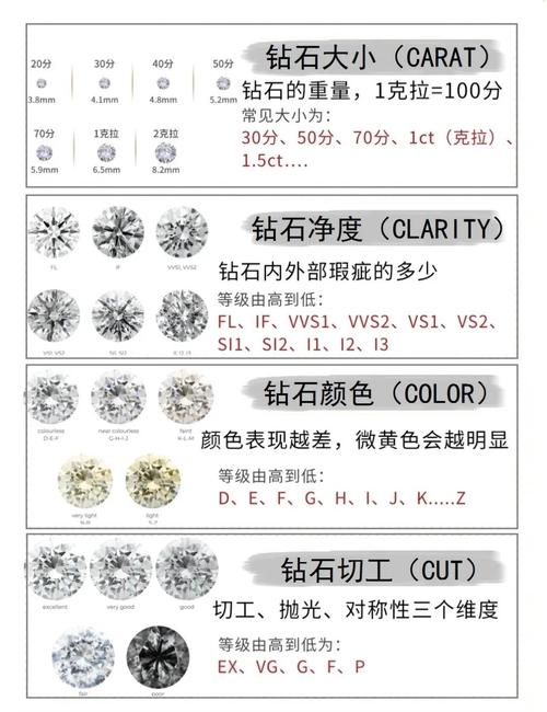 我的世界钻石在哪一层最多?