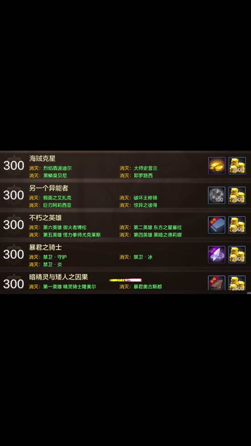 dnf穿戴辅助装备的资格任务怎么做