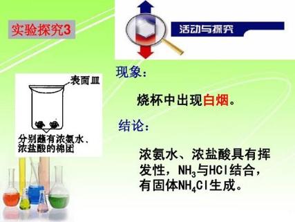 盐酸的作用与用途