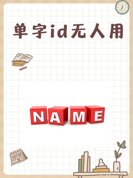 和平精英中的单字ID