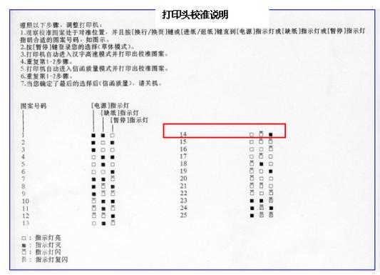 爱普生lq635k打印设置截图3