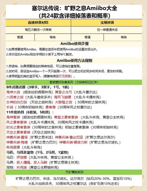 厄运钟摆掉落几率