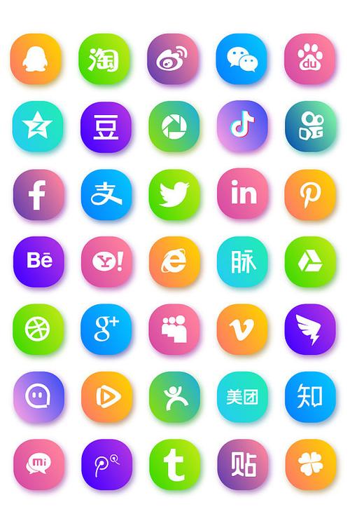 ts群体最常用的社交软件