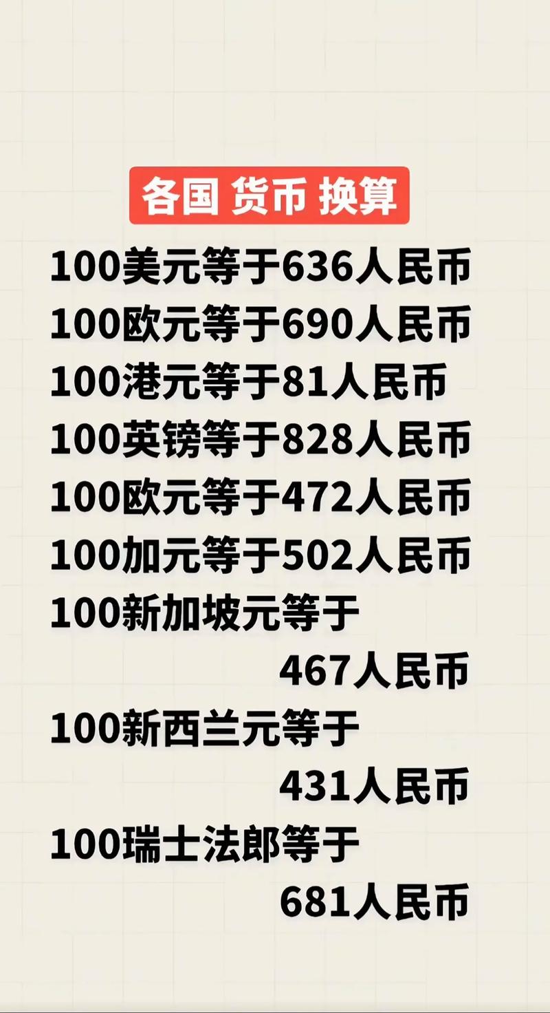 100欧元欧洲容易花吗