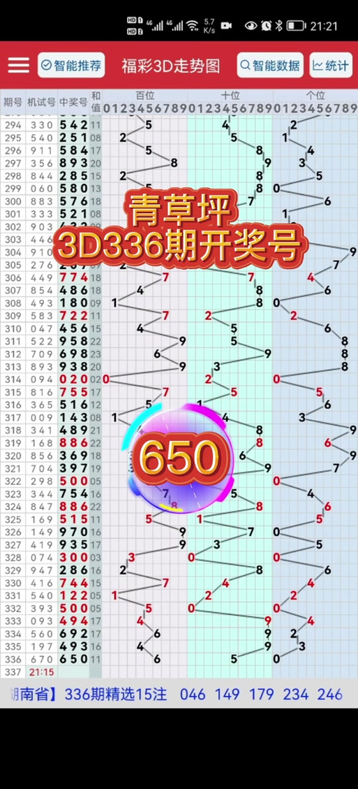 3d往年历史今天开奖结果 3d往年历史今天开奖结果