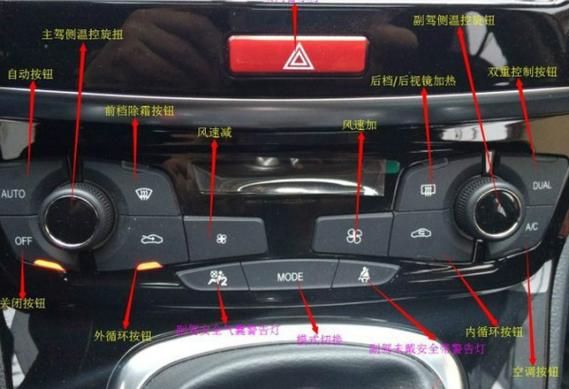 哈弗h6的语音功能使用方法