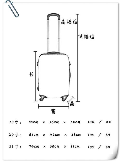 行李箱的尺寸怎么测量