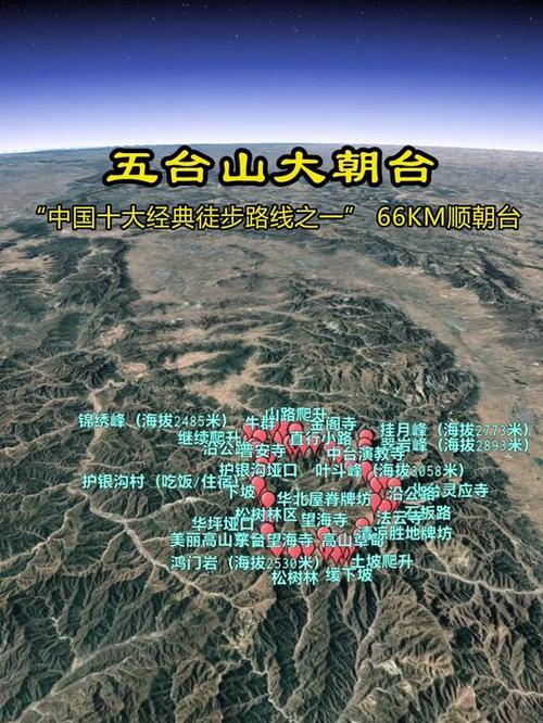 中国徒步十大经典路线