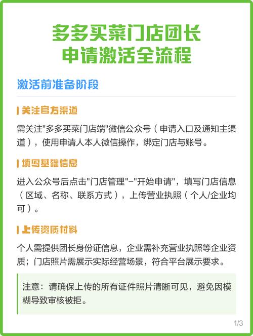 多多买菜申请团长几天可以通过