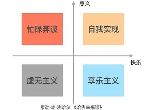 夫妻定位怎么设置