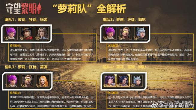 守望黎明最强英雄组合