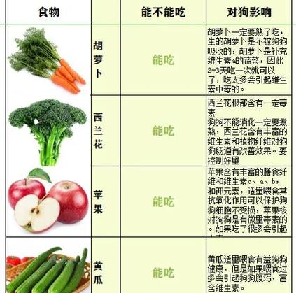 菠菜截图2
