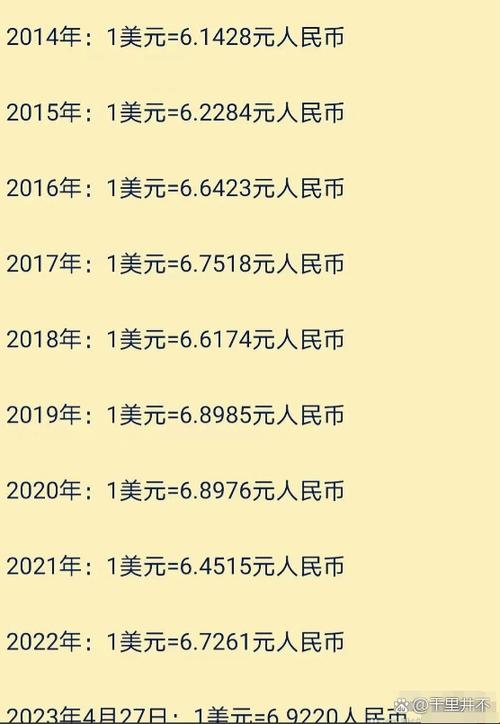 1b币等于多少人民币