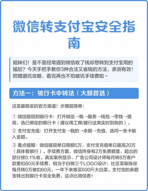 设置付款密码的步骤