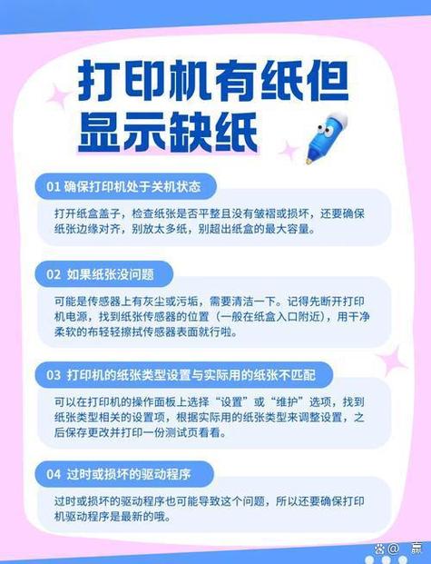 打印机走纸但没有字的解决方法