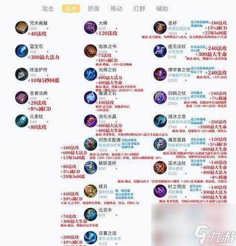战士装备推荐