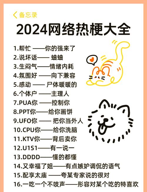 历年网络用语汇总