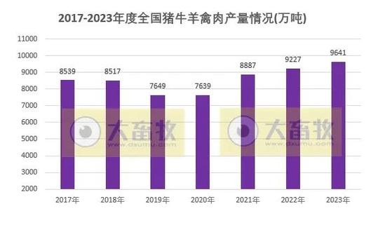 中国畜牧业信息网官网