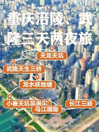 重庆三天两夜旅游攻略