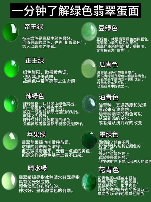 绿色的鱼有哪些品种