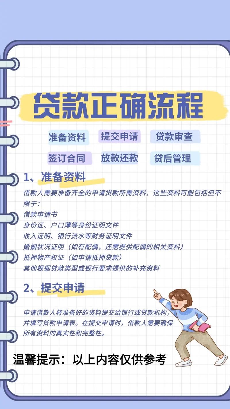 齐鲁银行税融e贷申请流程