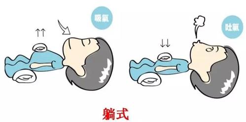 骨科康复中心