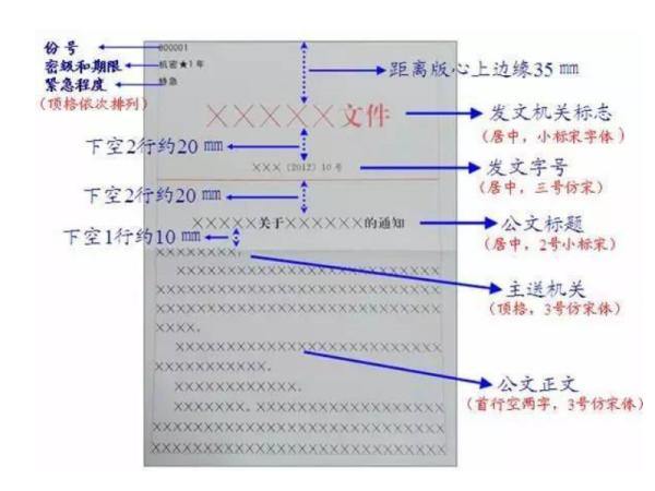 文件打印字体标准