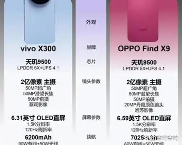 oppo与vivo什么关系截图2