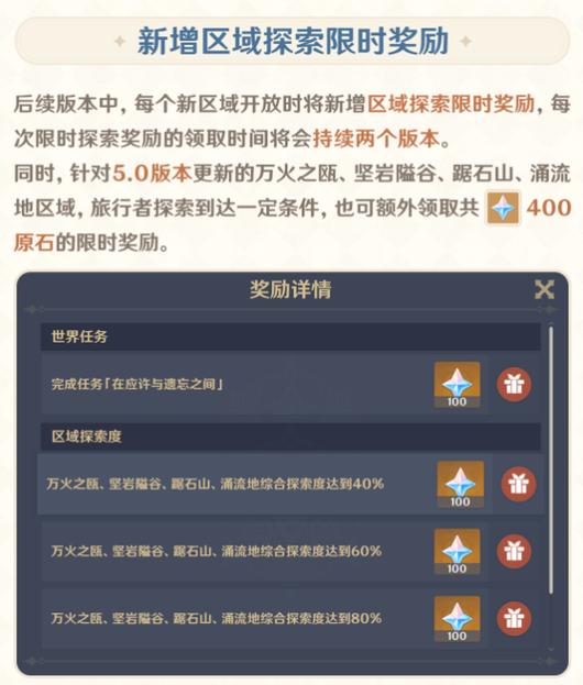 原神深渊奖励什么时候发