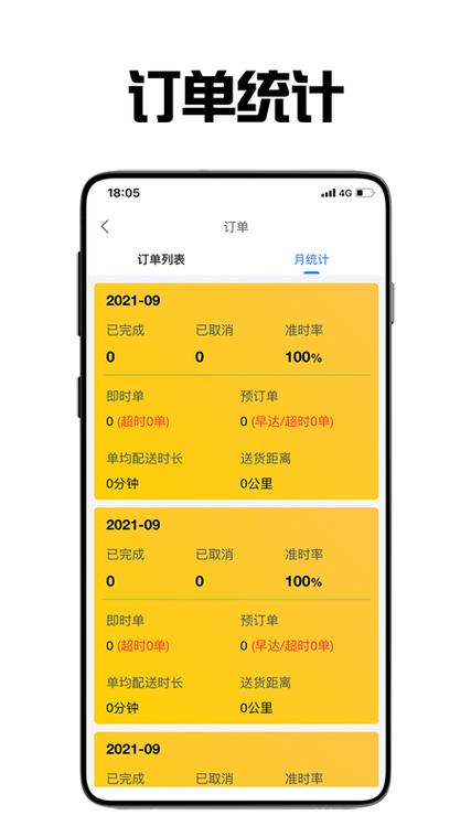 美团骑手提前确认收货
