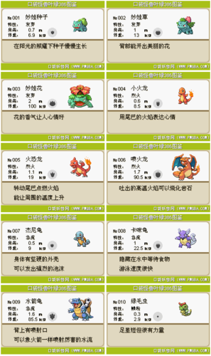 口袋妖怪叶绿最强通关精灵截图2