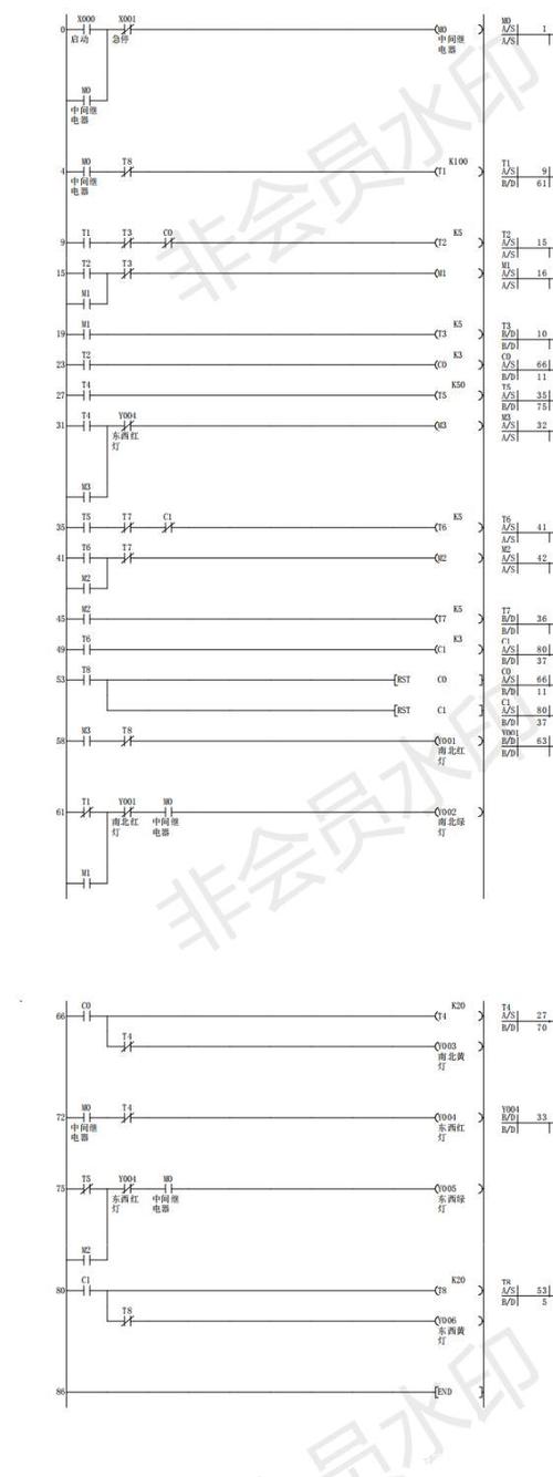 三菱plc编程教学从入门到精通