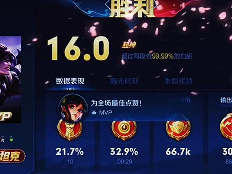 王者荣耀满表现分
