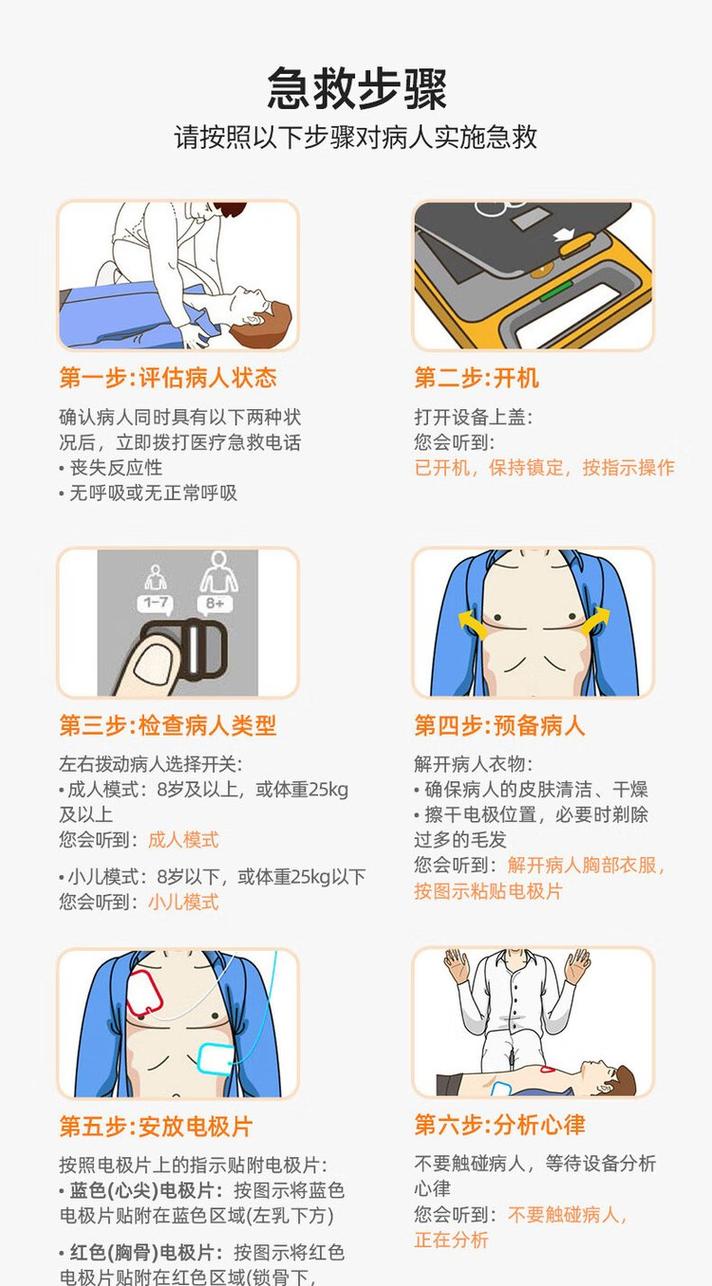 使用reshade的正确方法