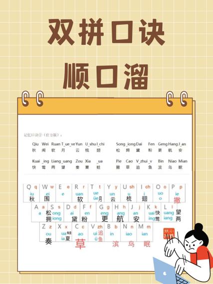 26键打字口诀