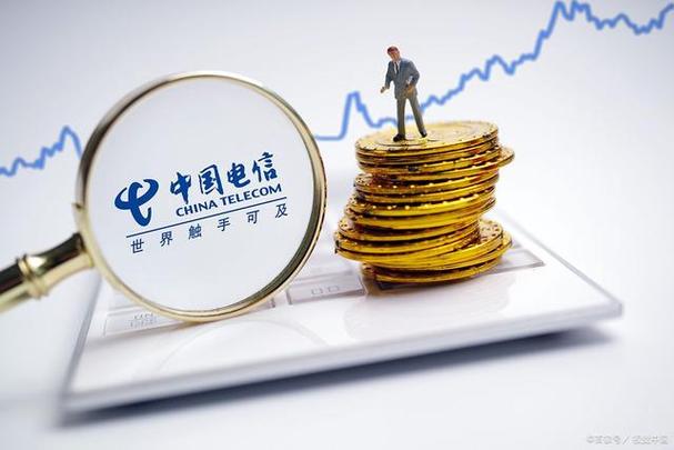 电信送的权益金,为什么营业厅给我用截图2
