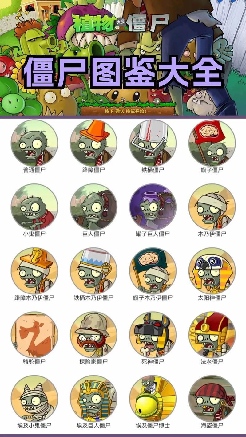 植物大战僵尸2全部僵尸图鉴