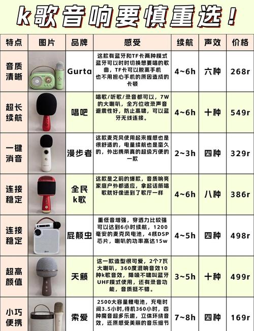 DNB音响属于什么档次